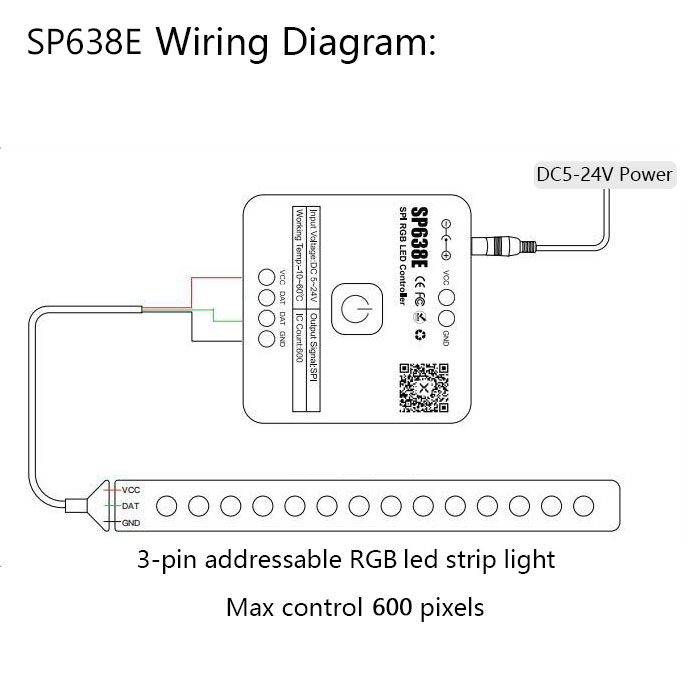 SP638E Bluetooth RF Music Addressable RGB LED Controller